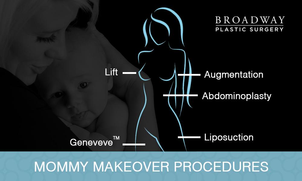 mommy makeover procedures